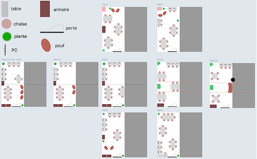 Image montrant les différents plans du local qui on permis de réfléchir à l'agencement du mobilier.