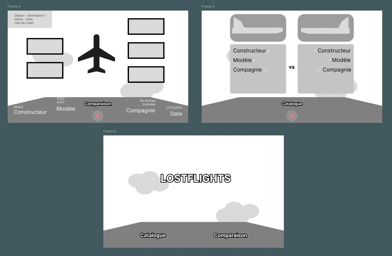 Image du premier plan réalisé sur Figma. Nous pouvons voir les 3 wireframes qui ont servis àdémarrer le projet.